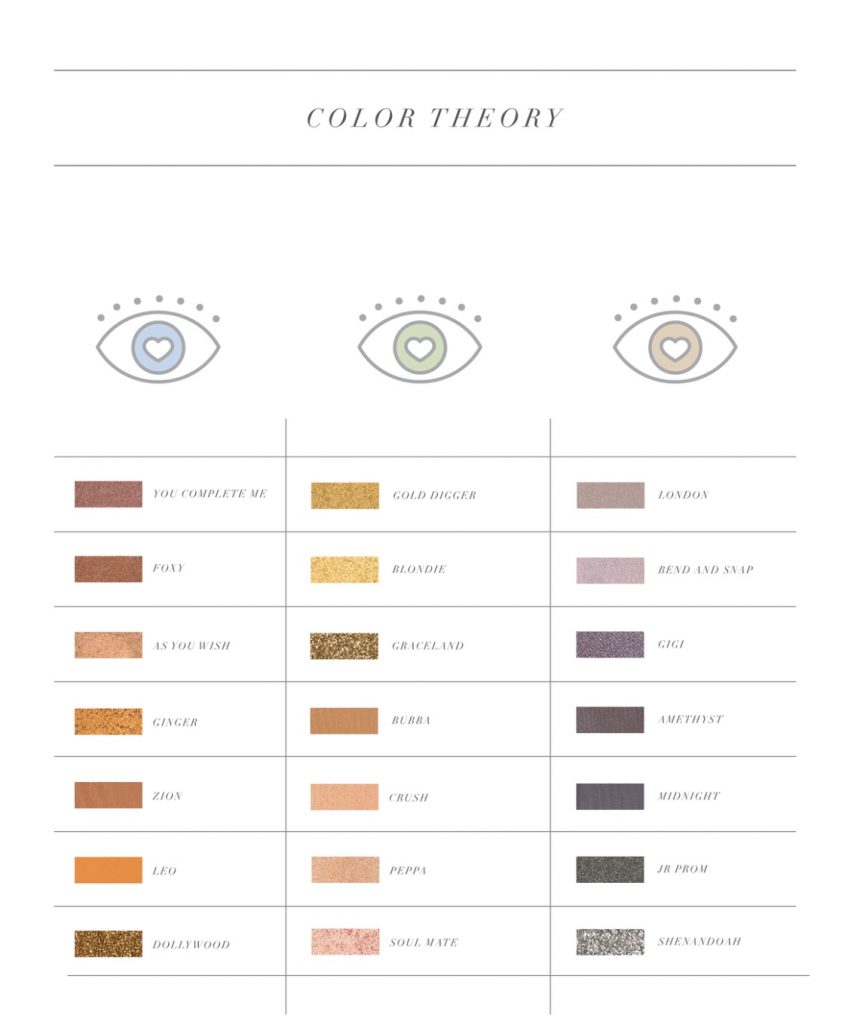 It's easy to choose eyeshadows for your eyecolor www.kellysnider.com