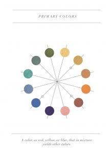 the color wheel makes it easy to select eyeshadows that will make your eyes stand out www.kellysnider.com