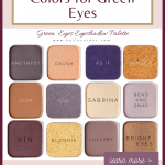 The best eyeshadow colors for green eyes. www.kellysnider.com