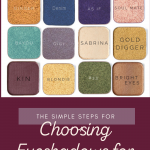 Simple steps for choosing eyeshadows for brown eyes. www.kellysnider.com