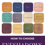 How to choose eyeshadows for brown eyes. www.kellysnider.com