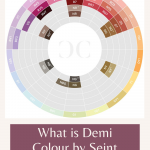 What is Demi Colour by Seint Makeup? Here's what you need to know. www.kellysnider.com