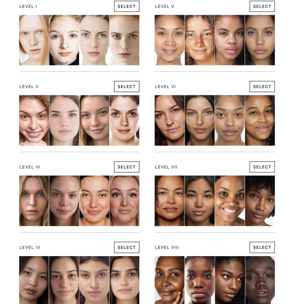 Use these images to determine your level to get the right makeup for your skin tone.  