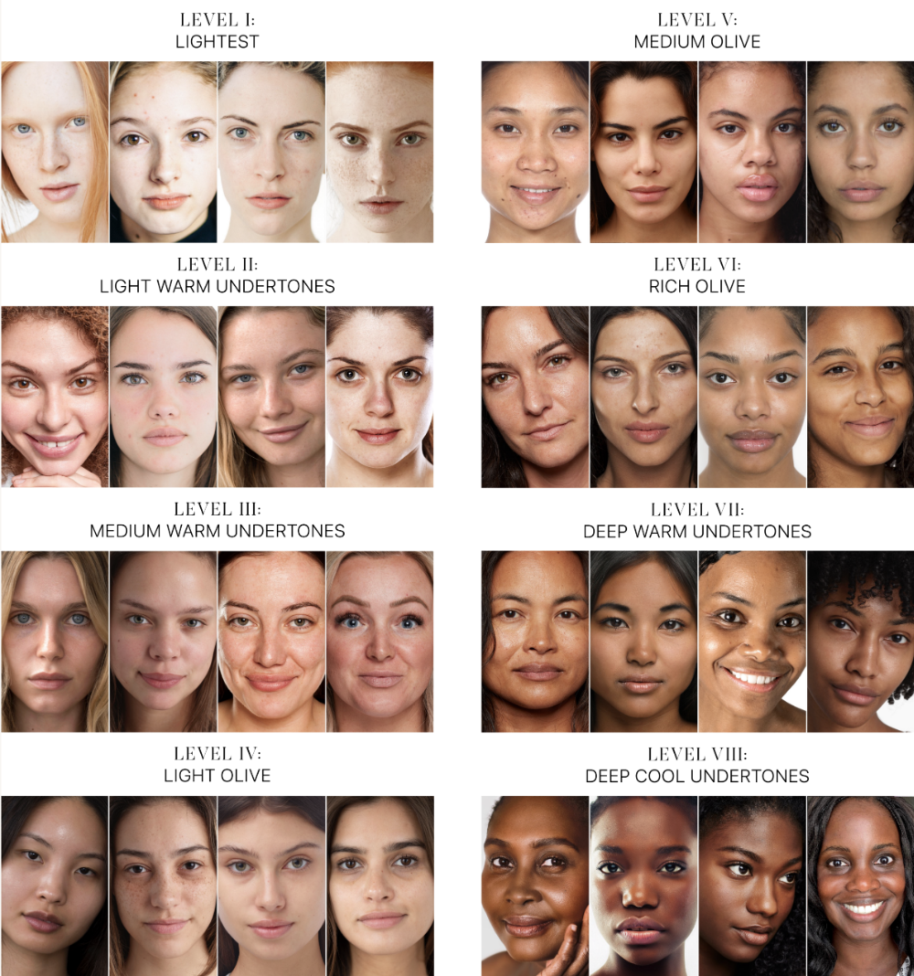 Seint Collections Skin Tone Levels